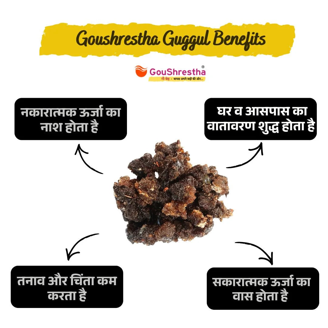 Goushrestha Pure Guggul